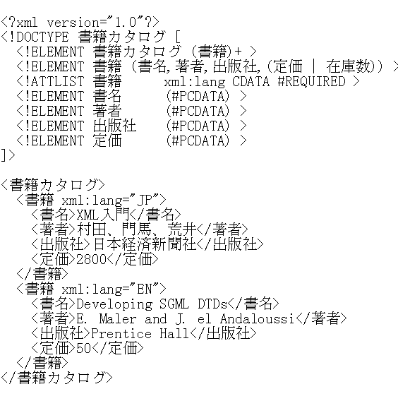 Japanese book catalog